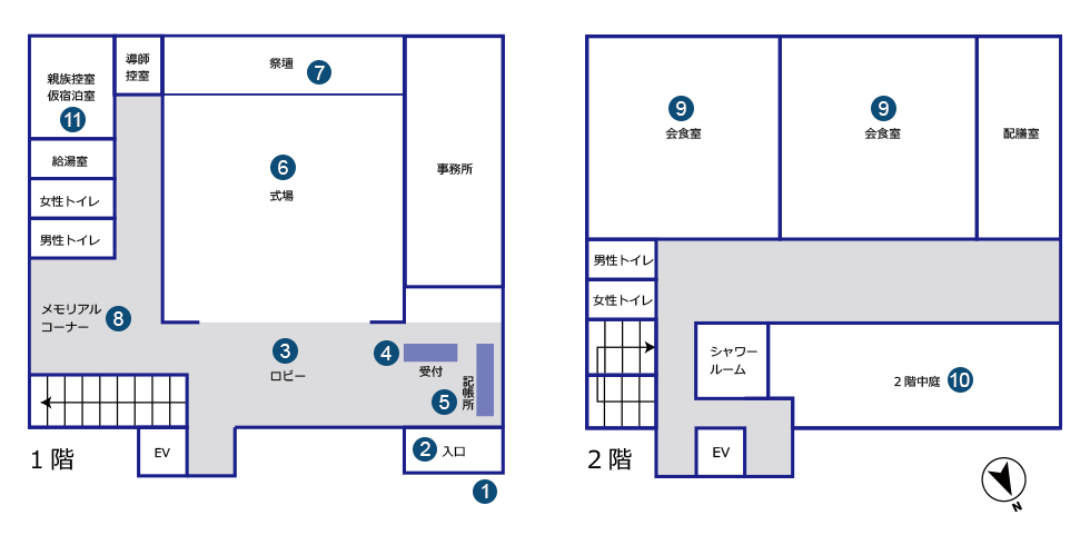 式場の設備